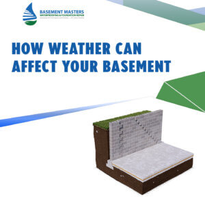 How-Weather-Can-Affect-Your-Basement
