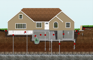 Foundation repair in Virginia by Basement Masters Waterproofing