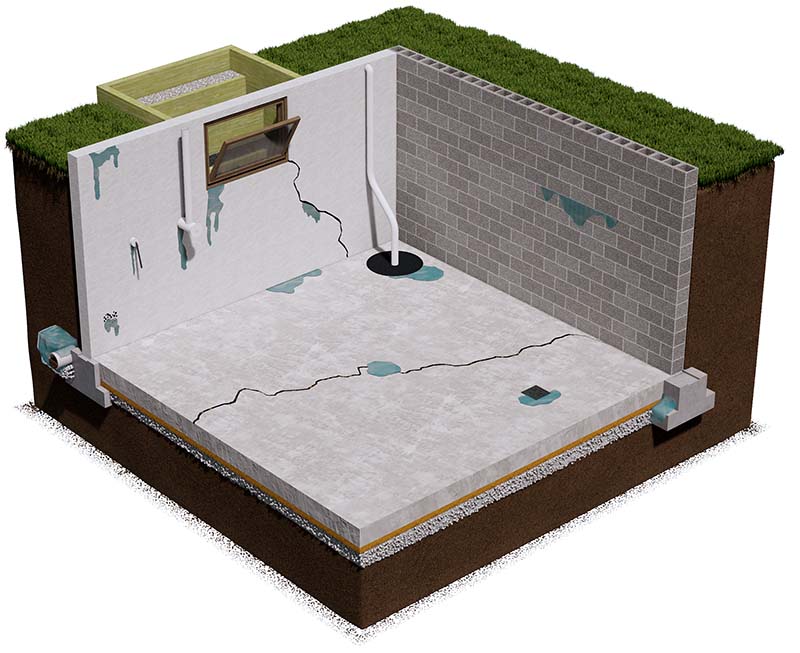 Signs of your basement needs foundation crack repair