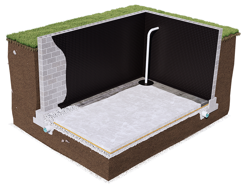 Properly installed interior drainage system